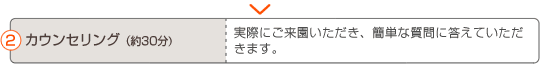 カウンセリング